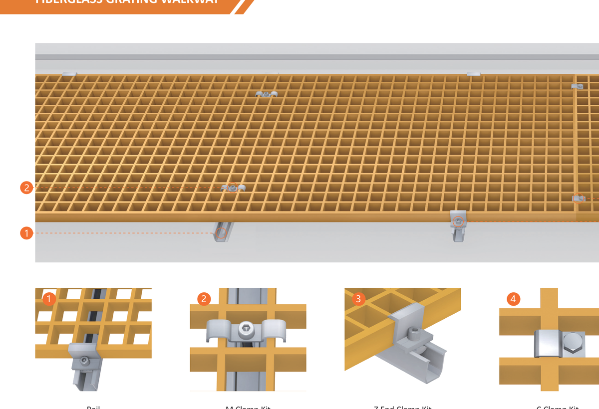 Econo Solar Walkway & Cable Tray